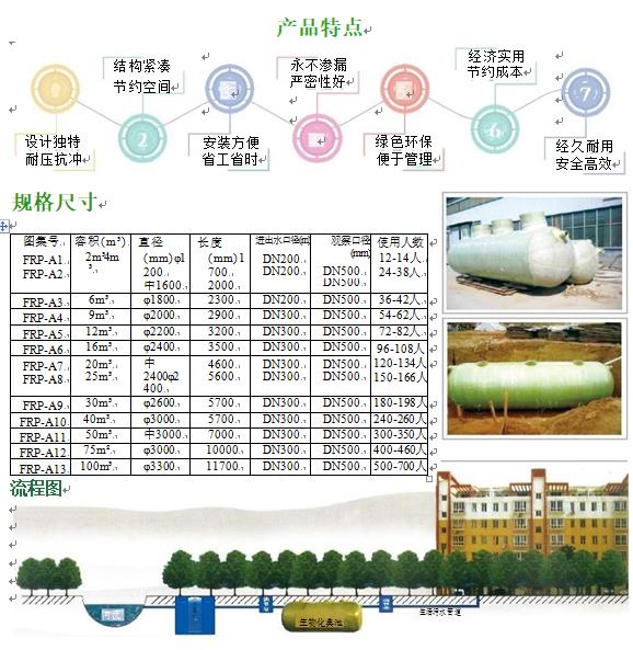 永清玻璃钢化粪池